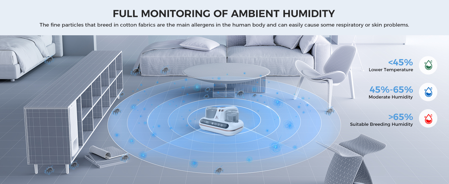 Amzany Mattress Vacuum 