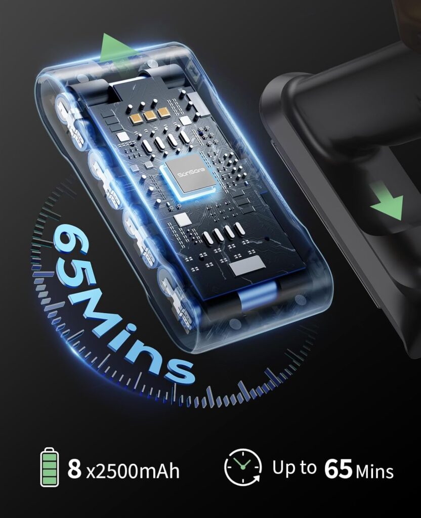 SunSare X7A Cordless Vacuum